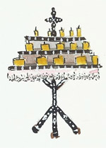 candles